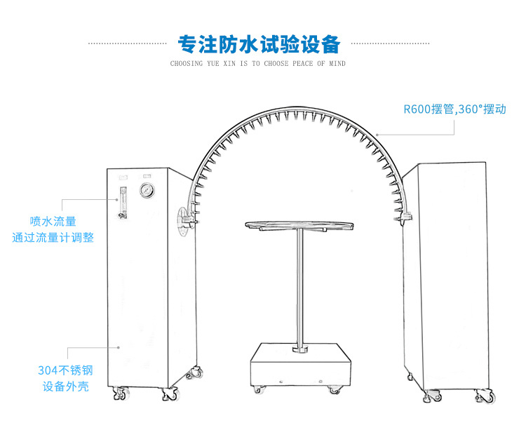 淋雨試驗設(shè)備-IPX4級防水測試